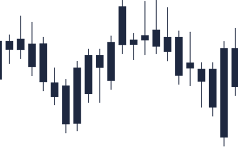 Auro Markets