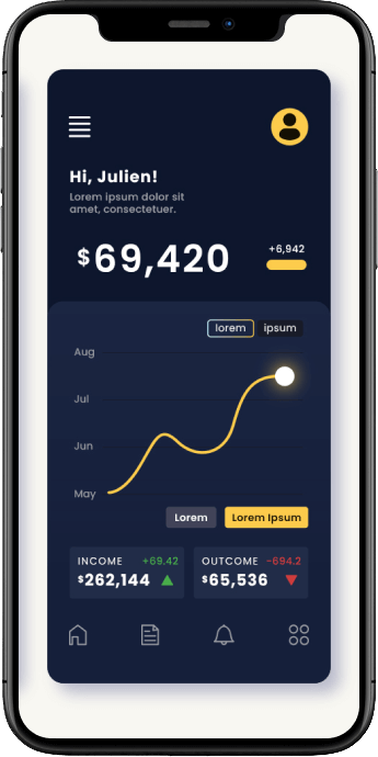 Auro Markets